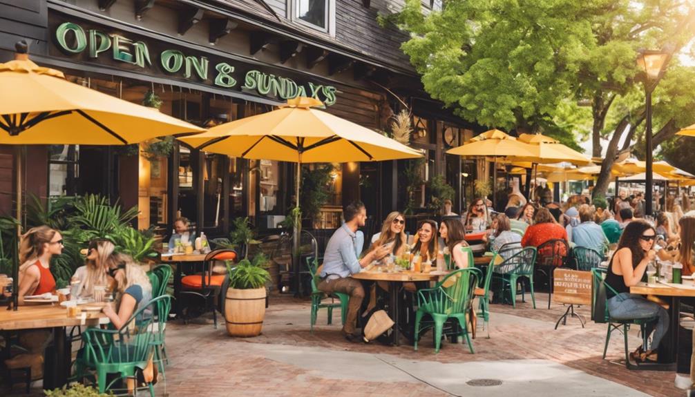 trendy brunch destinations listed